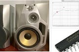 Fine-tuning Audio Quality by Adjusting the Tone-controlling Range Sony SS-VX5, LM1036