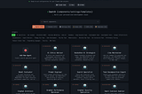Complete Guide to Claude Code Templates