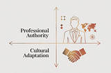 How to Project Authentic Authority Without Losing Cultural Sensitivity