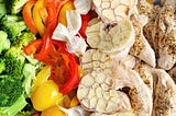 Why meal prep?