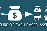 The Future of Cash Based Assistance
