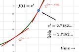 Notes on the Exponential Function: Growth and Decay : A Differential Equation