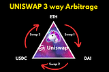 How to — UniSwap 3 WayArbitrage Bot
