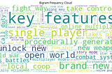 Using NLP to Optimize SEO for Steam Store  Algorithm: A Data Analyst’s Approach