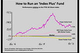 How to make an ‘Index-Plus’ fund that actually works