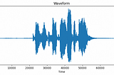 Don’t Get Lost in Translation: Recognising Key Words in Speech without using Natural Language…