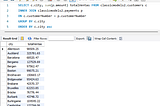 KPI Query Result Analysis