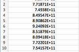 Convert exponential number to normal number