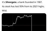 Some Market outlooks for 2023 analysed by Triuzla.