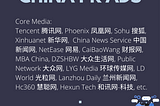 Chinese media promotion package, Baidu’s high indexing, including news sources and nine major…