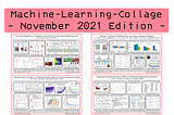 Four Deep Learning Papers to Read in December 2021