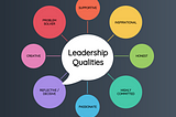 Leadership styles and Management