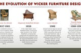 Wicker Paradise | Evolution Of Wicker Furniture Design
