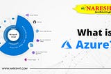 What is Azure ? — An Introduction to Microsoft Azure Cloud