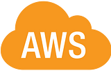 Amazon SQS Integration with Spring Boot 3