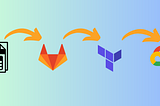 Hands-Free GCE Snapshots: Efficiency with GitLab Pipelines and Terraform