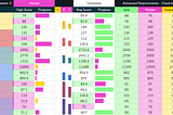 Aim Journey ⛰️- Week 6