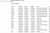 Replicate your ETFs with Alpaca and Google Spreadsheets