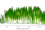 Space lasers to the rescue: using lidar to map crop types