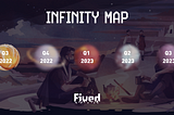 Infinity Map — What does the future hold for Fived?