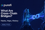 What Are Cross-Chain Bridges?
