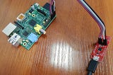 Embox RTOS on Raspberry Pi