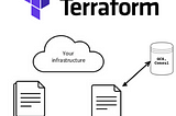 Terraform Import for “google_service_account_key”