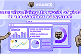 Wombex İstatistikleri: Wombex / Wombat ekosistemindeki getirilerin görselleştirilmesi.