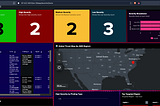 Building an AWS GuardDuty SIEM Pipeline into Splunk (S3 + SQS) + SOC Dashboard