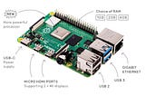 The First Look of Raspberry Pi 4 Model B