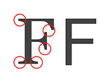 Serif and Sans Serif F, with serifs circled