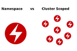 Banner image Namespace vs Cluster Scoped