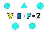 Euler’s Formula