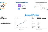 DataHub Project Updates