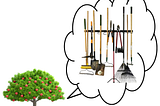 Lessons Learned Using Google Cloud BigQuery ML