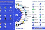 Обращение Реджи Джерата: Результаты работы за 1 квартал 2023