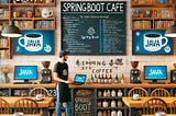 Java 23, SpringBoot 3.3.4, Jakarta 10