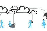 Cloud computing trends overview