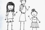 Equity is Empathy in Action: Revisited