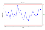 Python and Process Control — Part 1