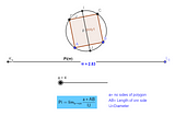 Know value of pi(π) through geometry