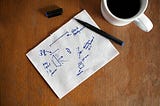 Create a Napkin Ideas app for people’s fleeting creative bursts – Napkin idea #2