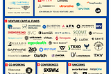 Mapping Austin Startup Ecosystem