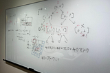 社内アルゴリズム勉強会 Algo Tuesday と LeetCode Problem の紹介