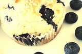 Blueberry Nut Muffins