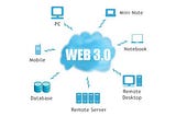 What is Web 3.0 and Why Should You Be curious?