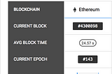 Risks of mining ETH on GPUs