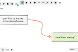 Excalidraw’s simple interface