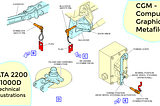 Computer Graphics Metafile (.cgm) format for Technical Illustrations