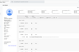 Google’s View on User Profiling